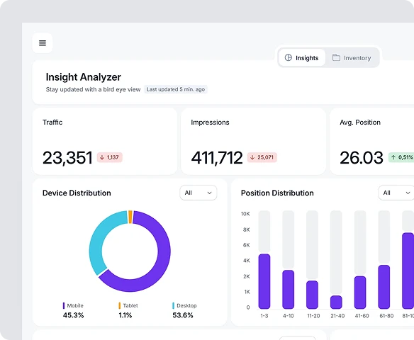 SEO analytics dashboard
