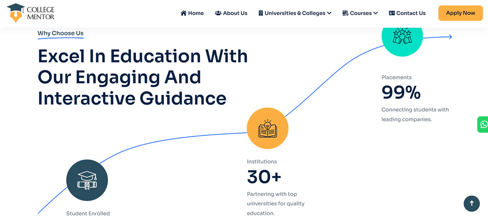 College Mentor screenshot 5